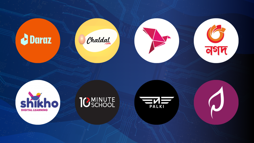 Bangladesh’s Tech Revolution: Startups Leading the Way