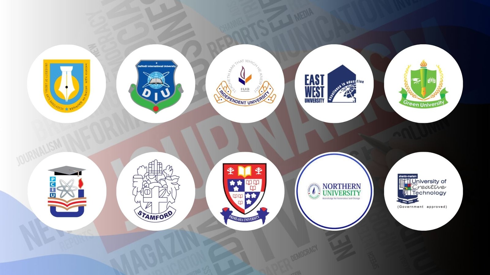 Top 10 Private Universities for Journalism in Bangladesh