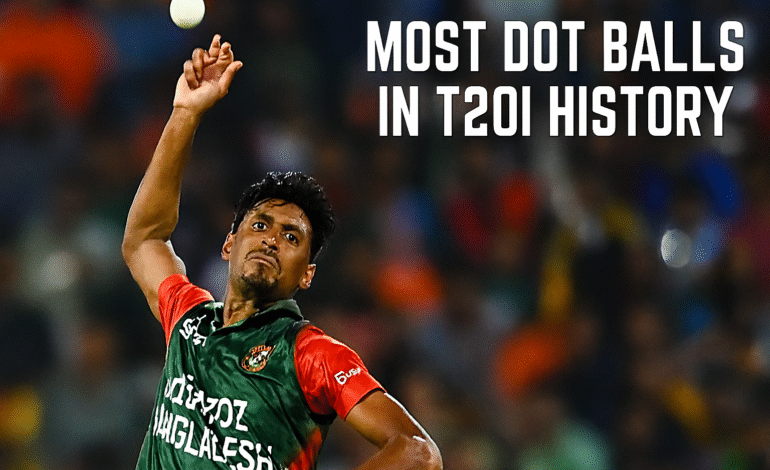 Mustafizur Sets New Record for Most Dot Balls in T20s