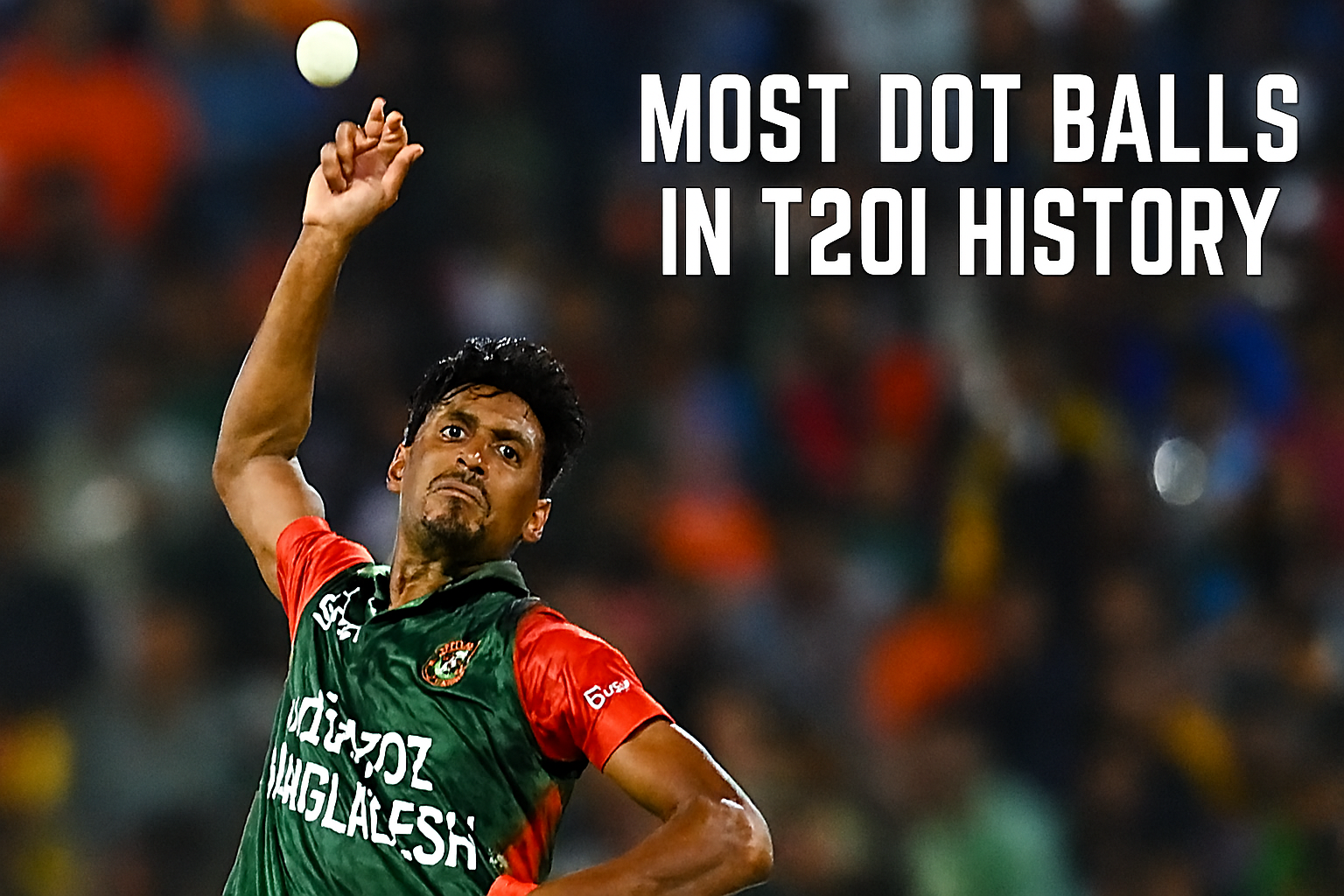 Mustafizur Sets New Record for Most Dot Balls in T20s