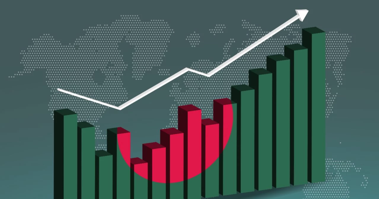Bangladesh Per Capita Income hits $2,769 in FY25: Meaning, Impact, and Future Outlook